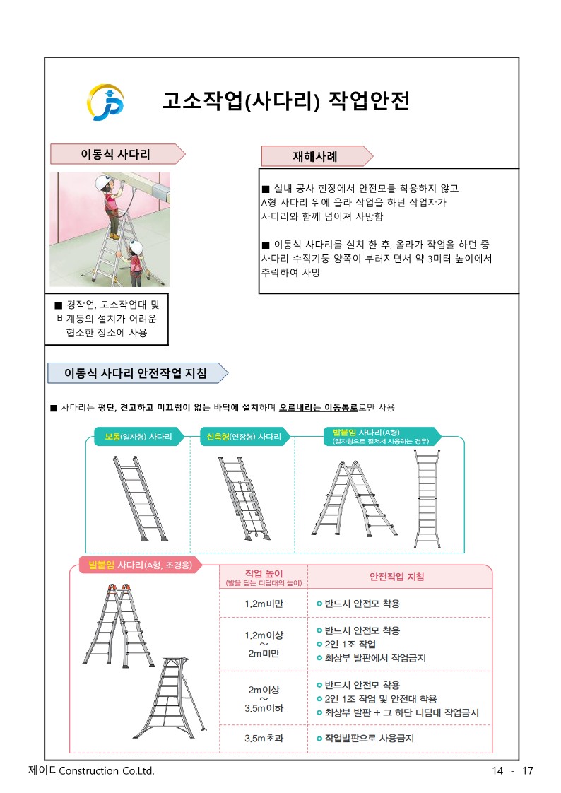 고소작업(사다리) 작업안전